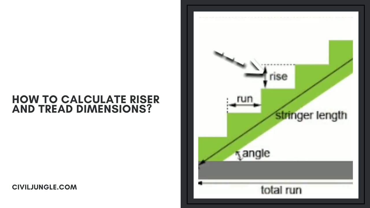 How to Calculate Riser and Tread Dimensions?