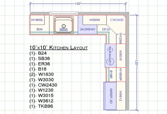 10 X 10 Kitchen -4