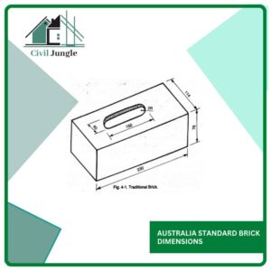 Australia Standard Brick Dimensions