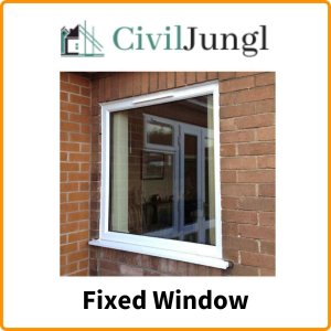 Fixed Window