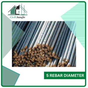 5 Rebar Diameter