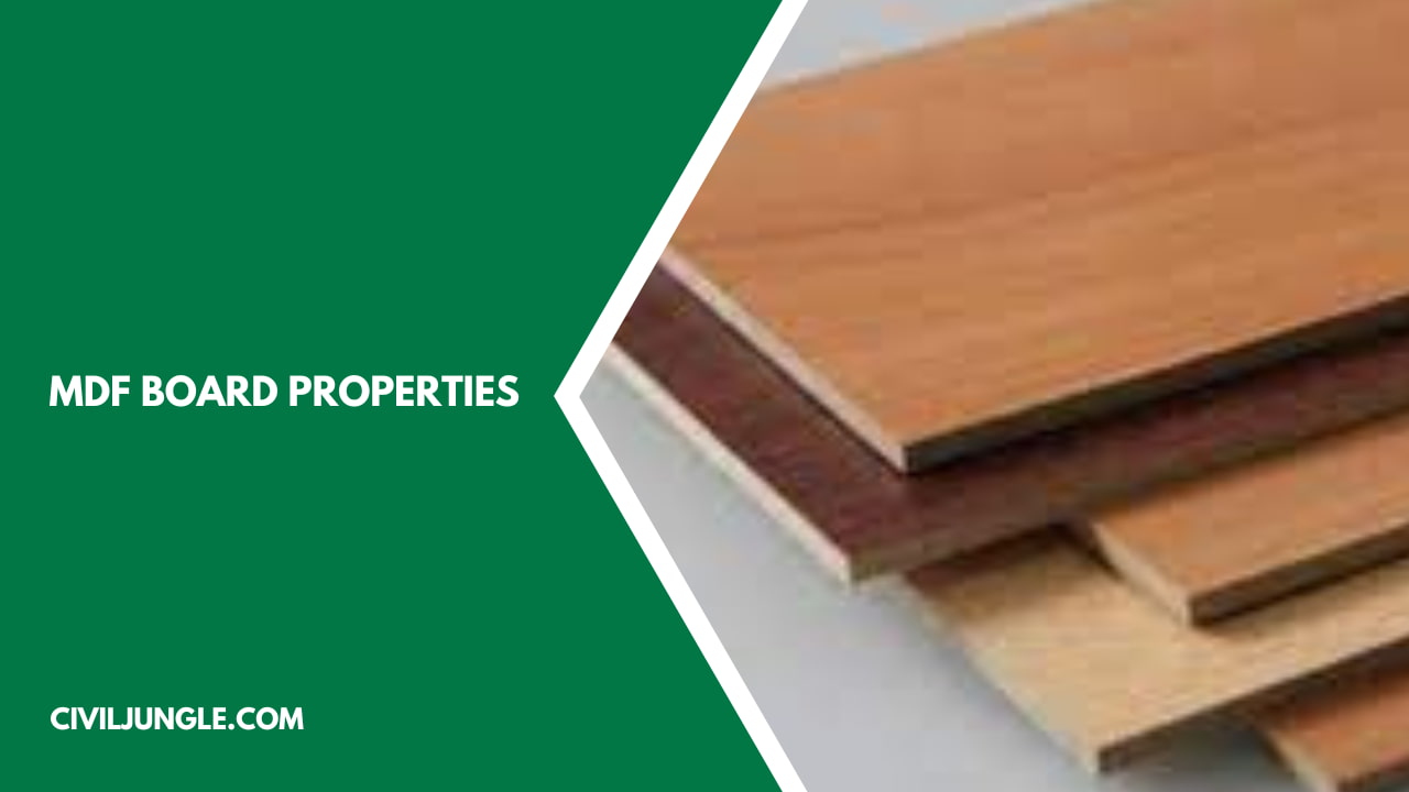 MDF Board Properties