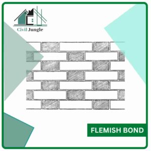 Flemish Bond