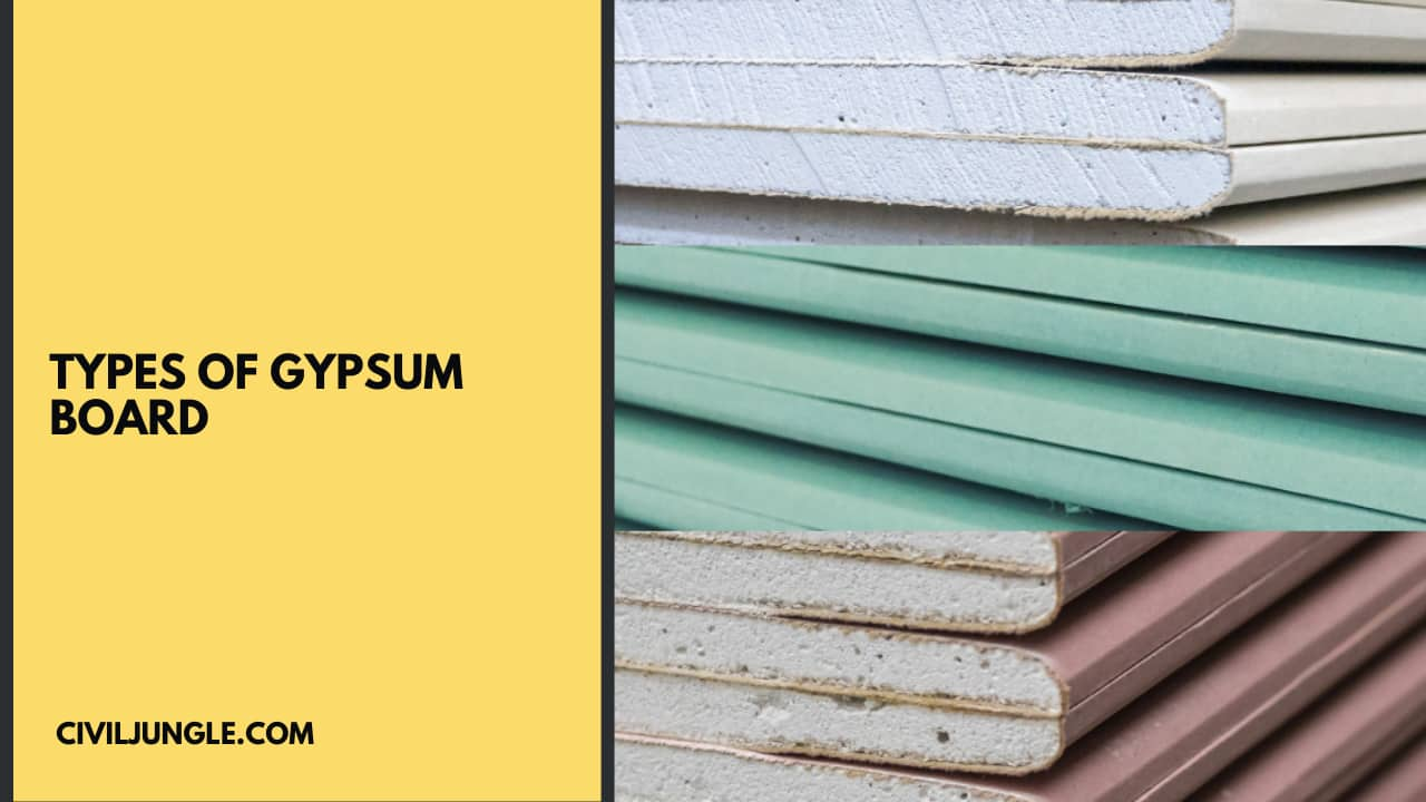 Types of Gypsum Board