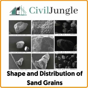 Shape and Distribution of Sand Grains