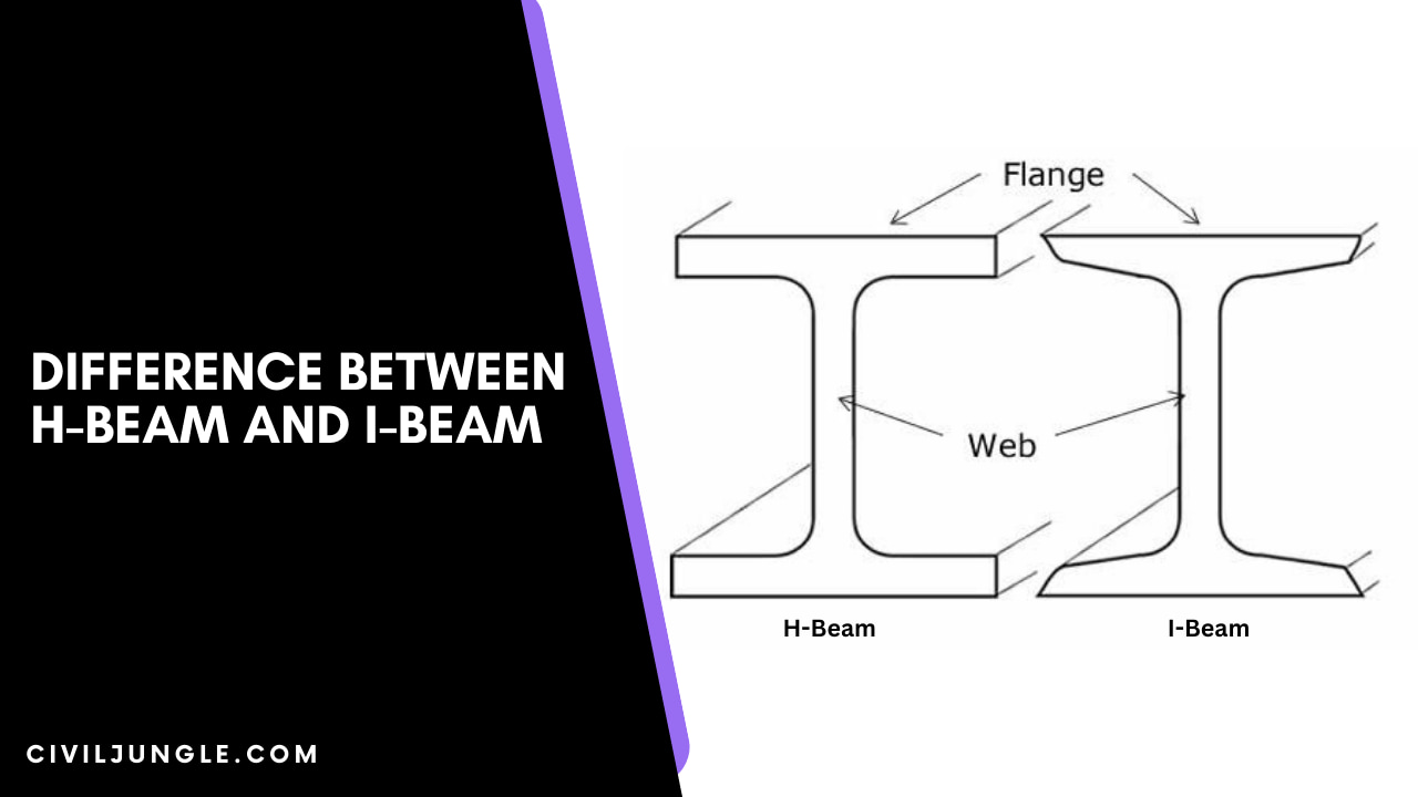 Difference Between H-Beam and I-Beam