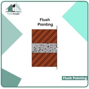 Flush Pointing