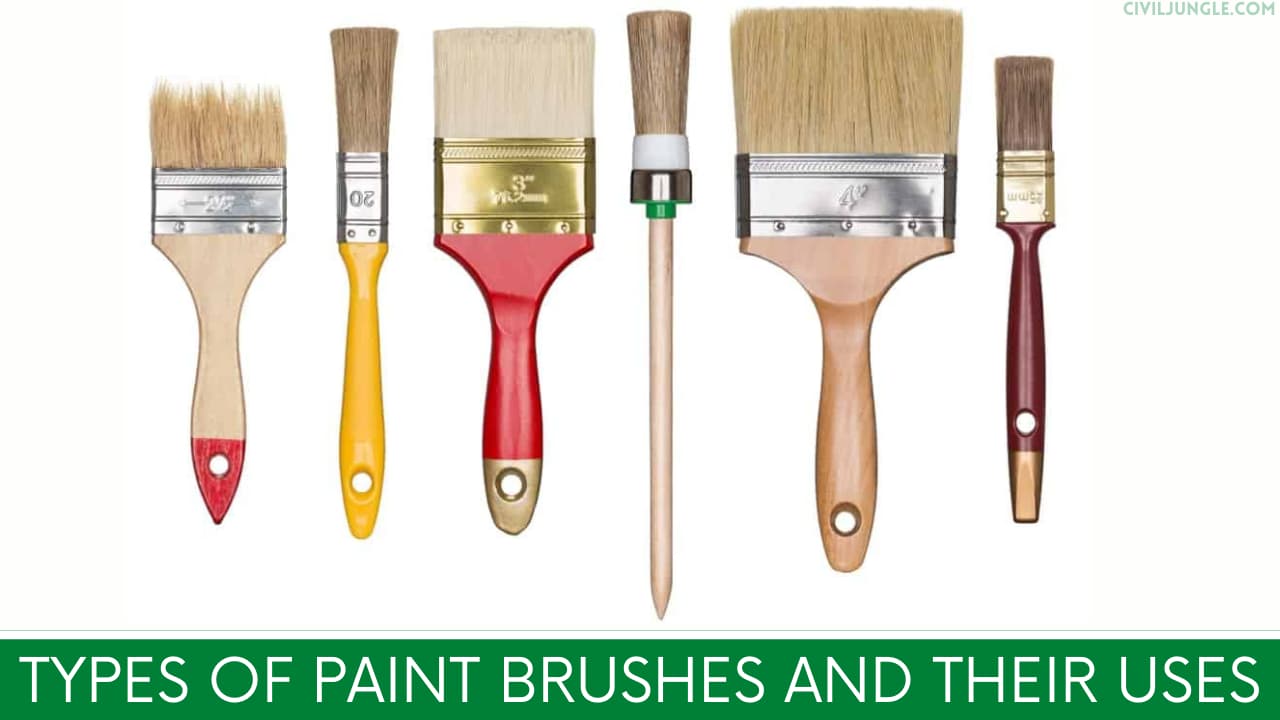 Types of Paint Brushes and Their Uses