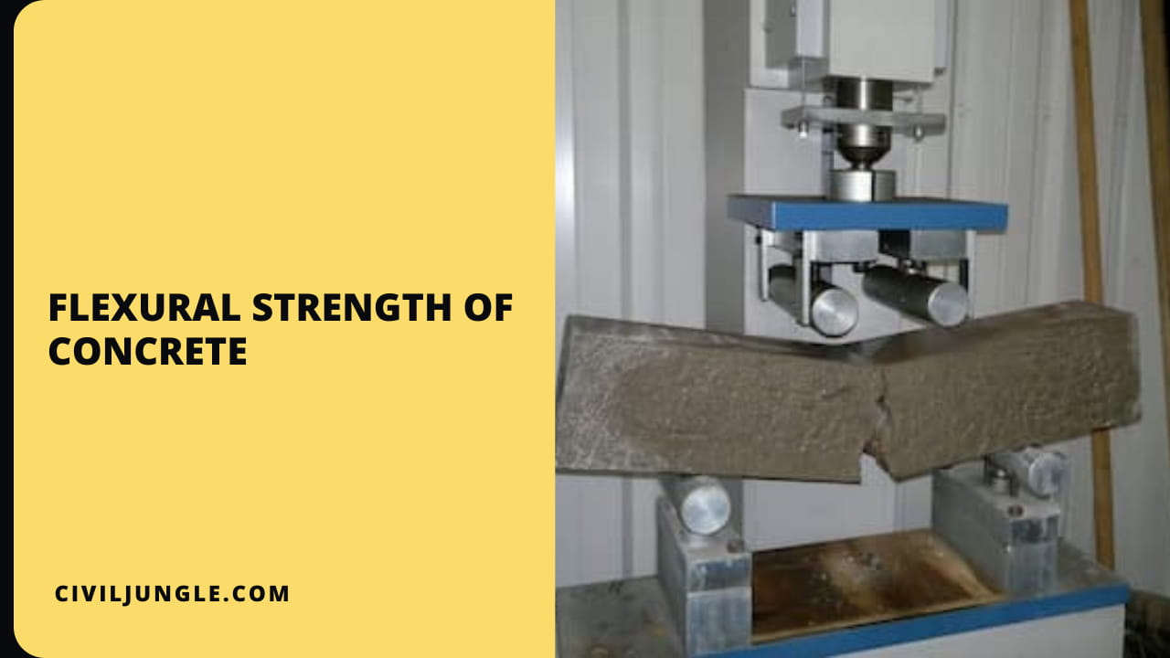 Flexural Strength of Concrete