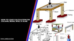 How to Load Calculation on Column, Beam, Wall & Slab