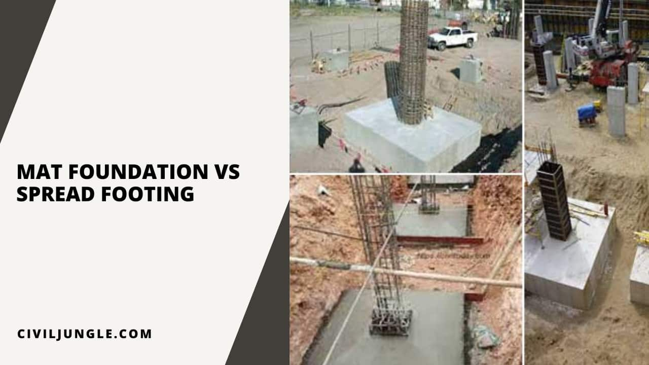 Mat Foundation Vs Spread Footing