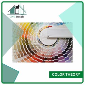 Color Theory