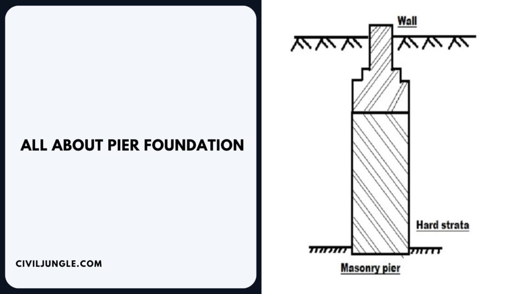 All About Pier Foundation