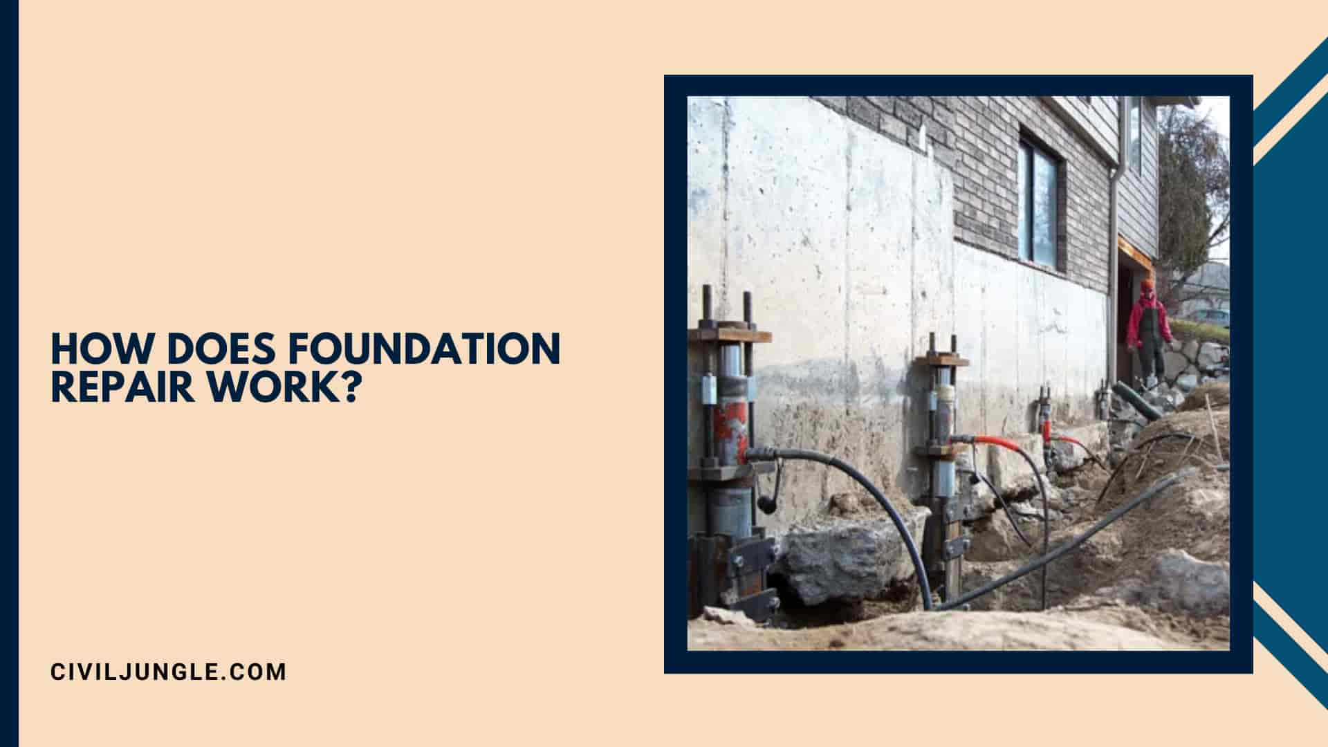 How Does Foundation Repair Work?