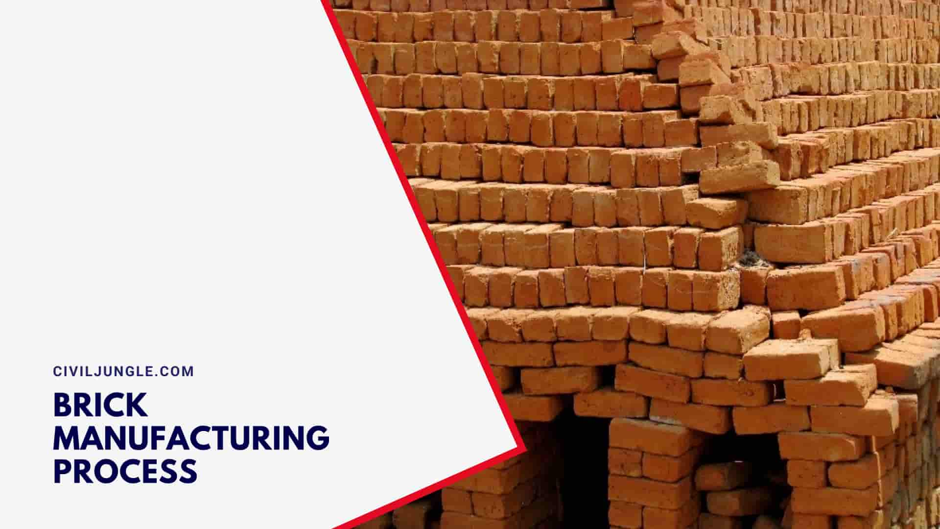 Brick Manufacturing Process