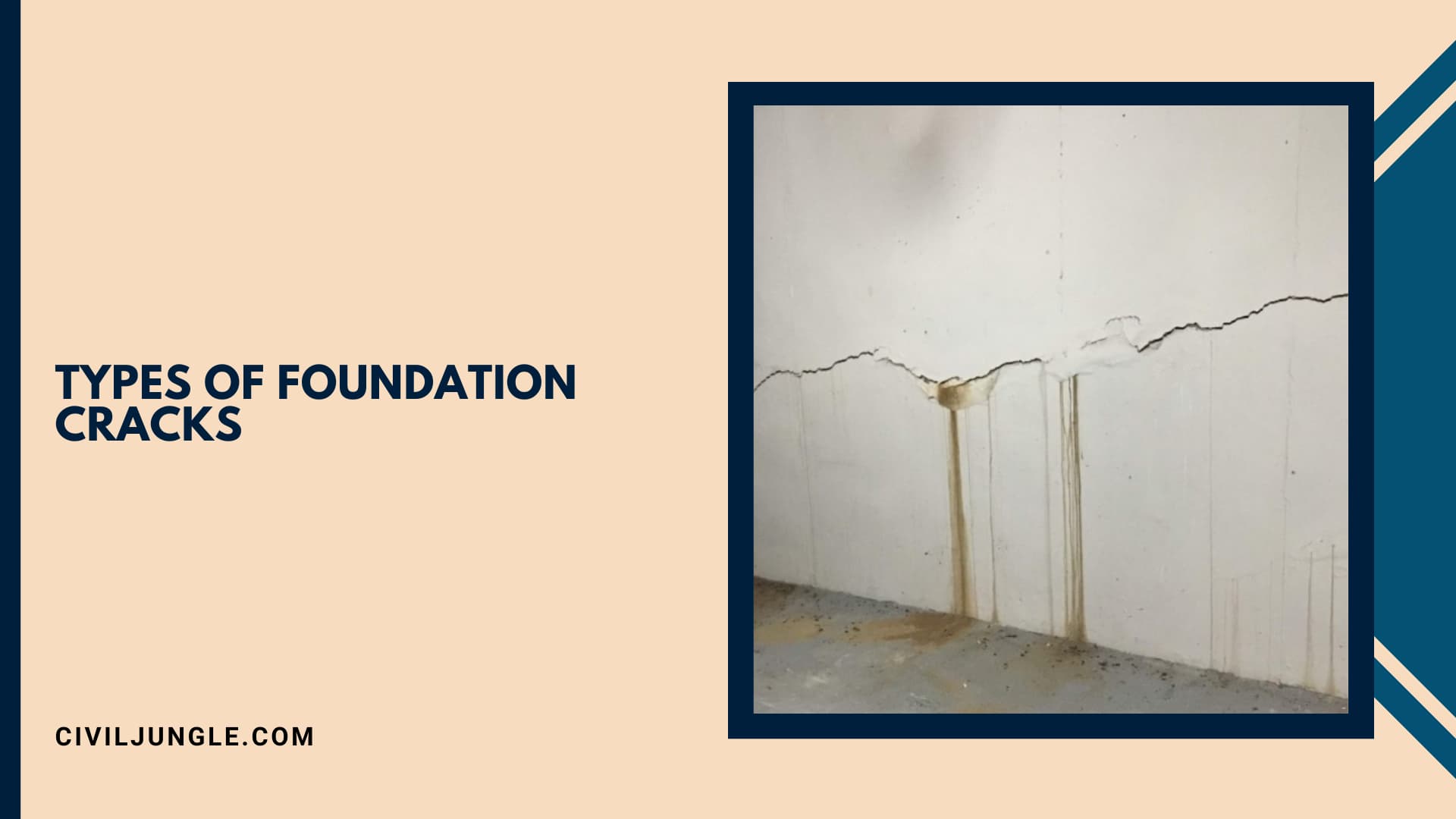 Types of Foundation Cracks