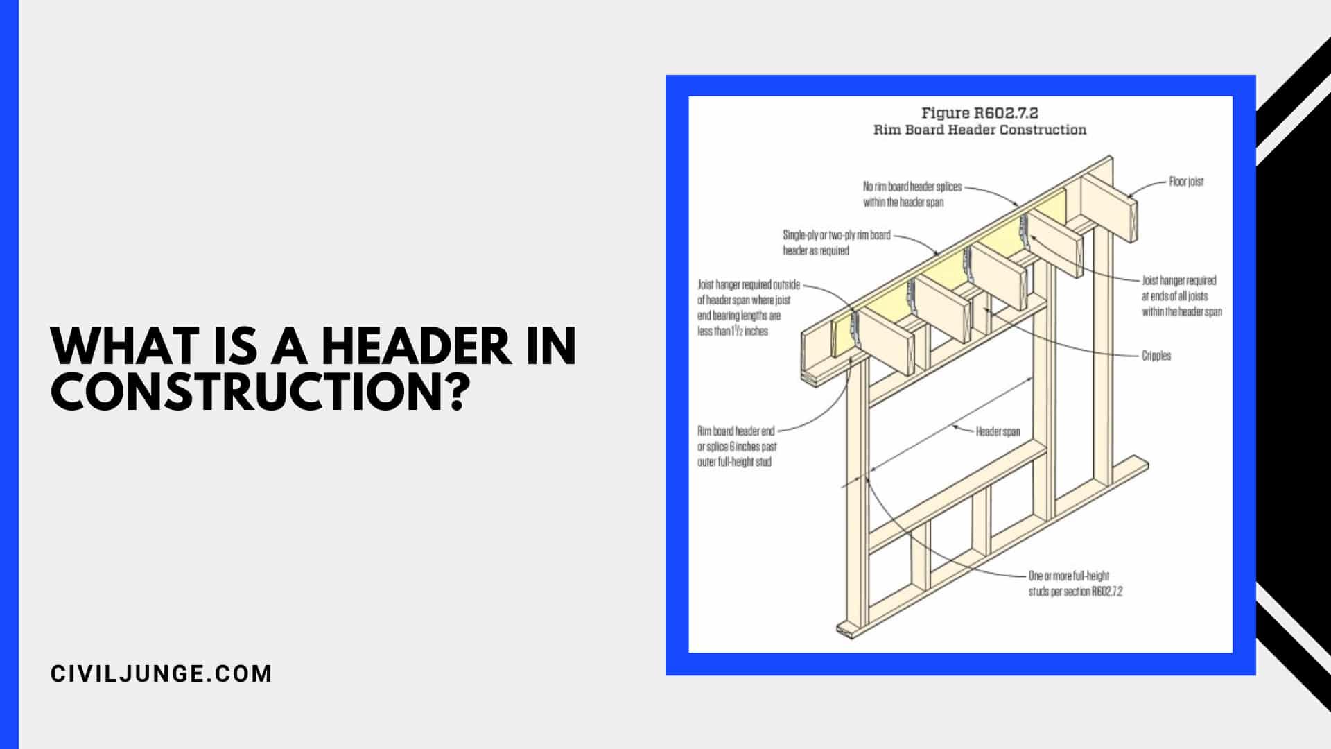 What Is a Header in Construction?