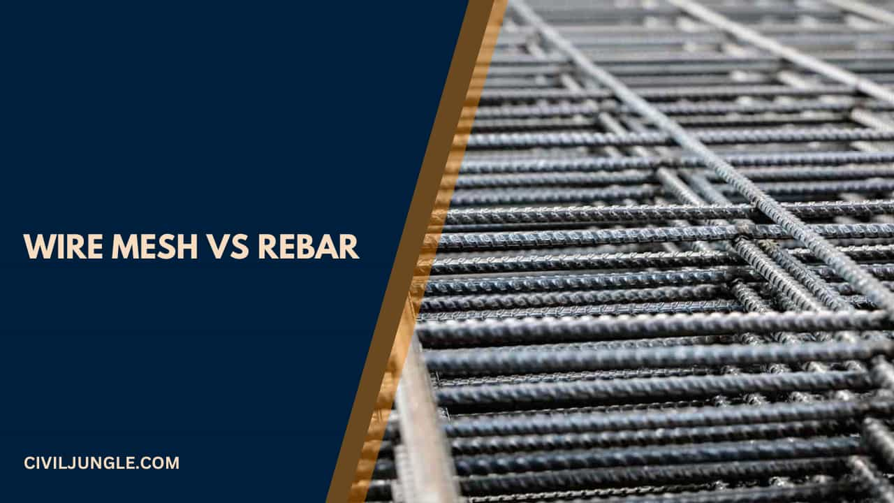 Wire Mesh Vs Rebar