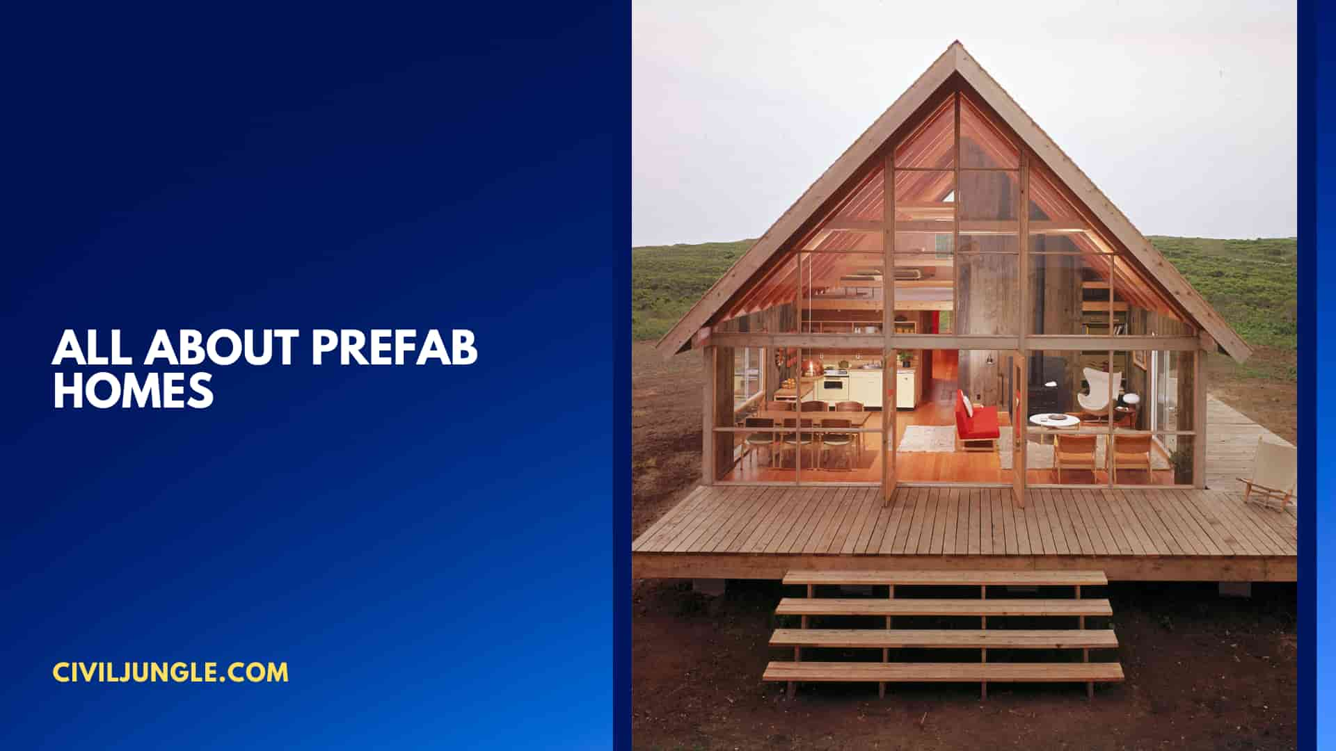 All About Prefab Homes 