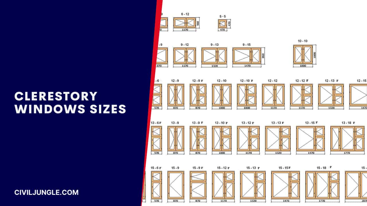 Clerestory Windows Sizes