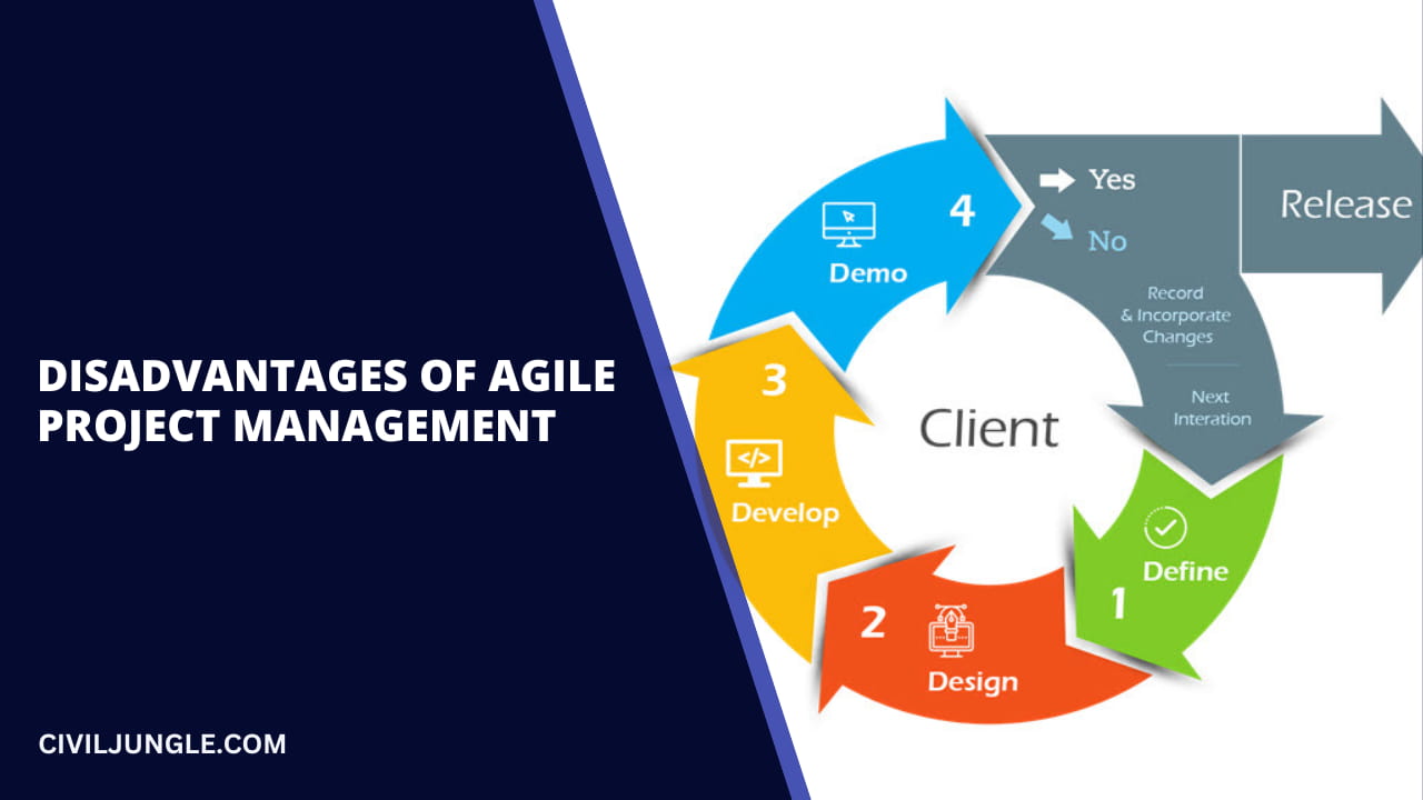 Disadvantages of Agile Project Management