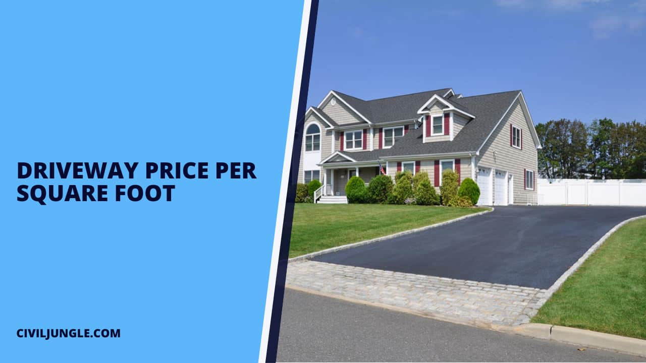 Driveway Price Per Square Foot