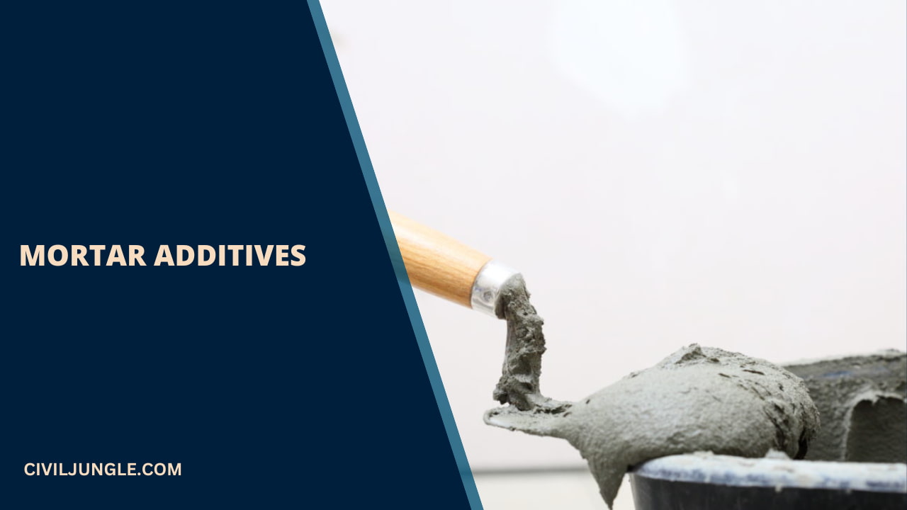 Mortar Additives