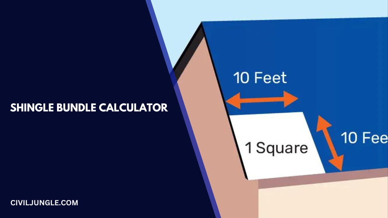 Shingle Bundle Calculator