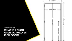 What Is Rough Opening for a 36-Inch Door?