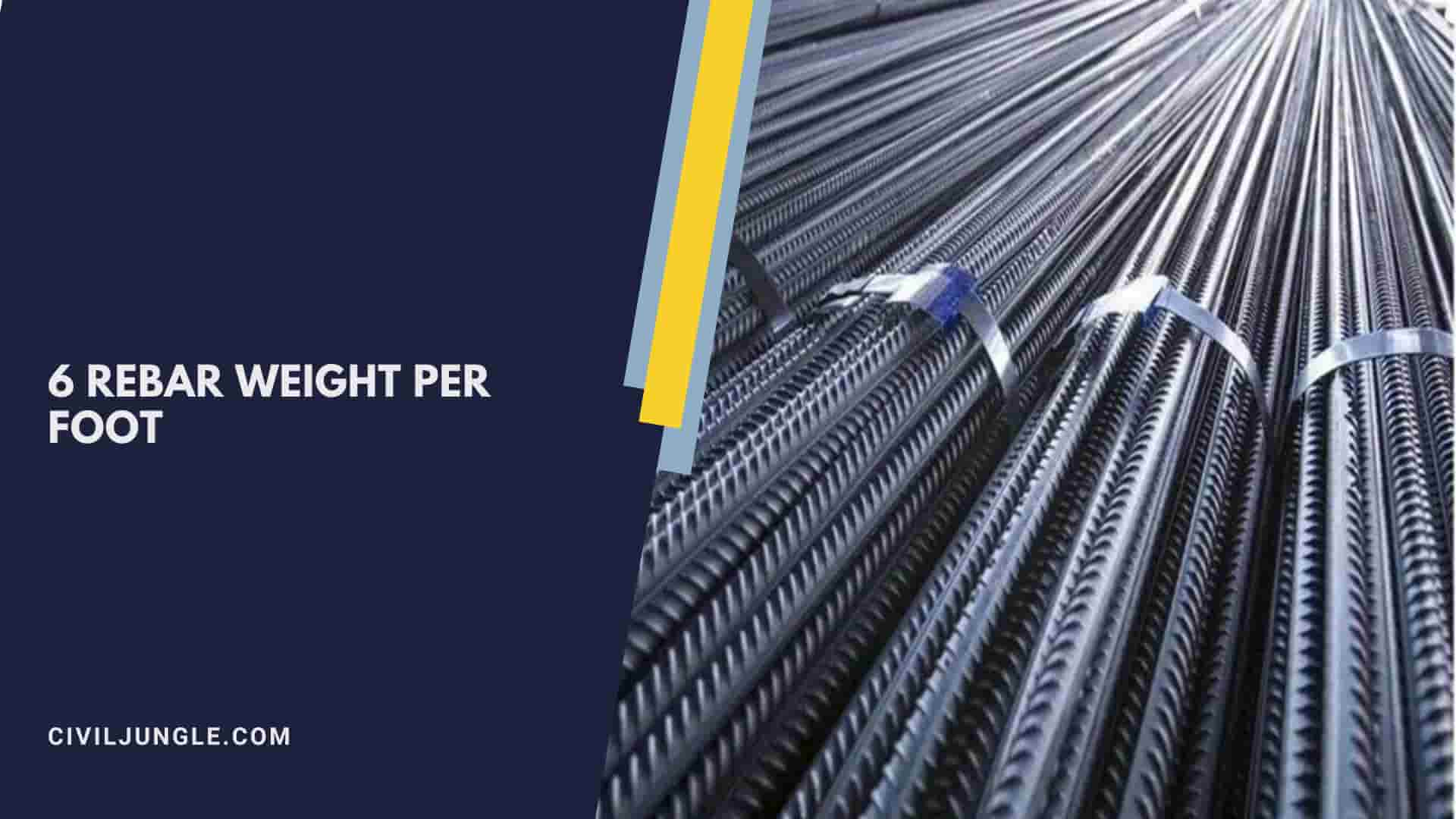 6 Rebar Weight Per Foot