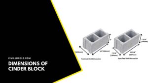 Dimensions of Cinder Block