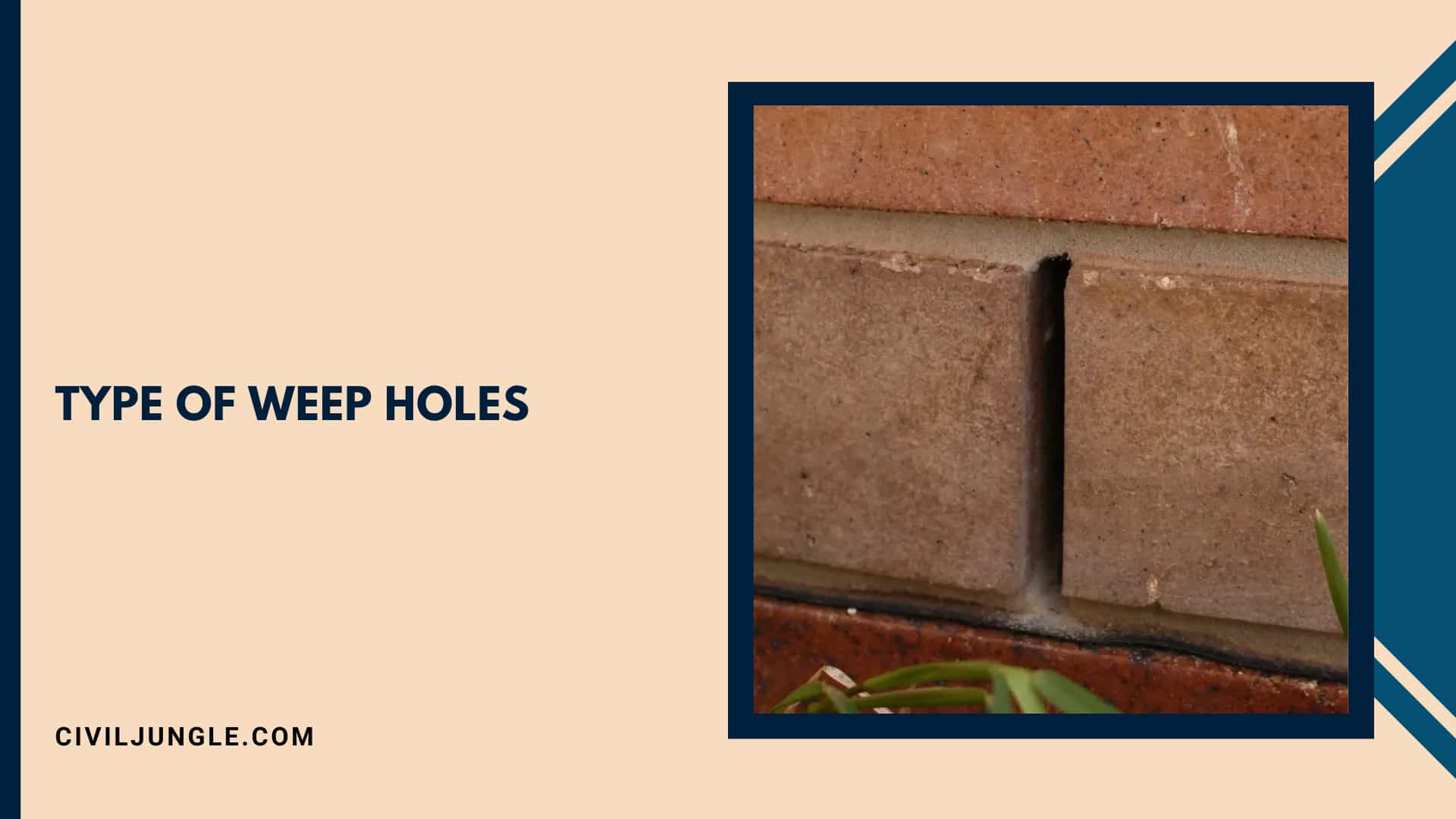 Type of Weep Holes