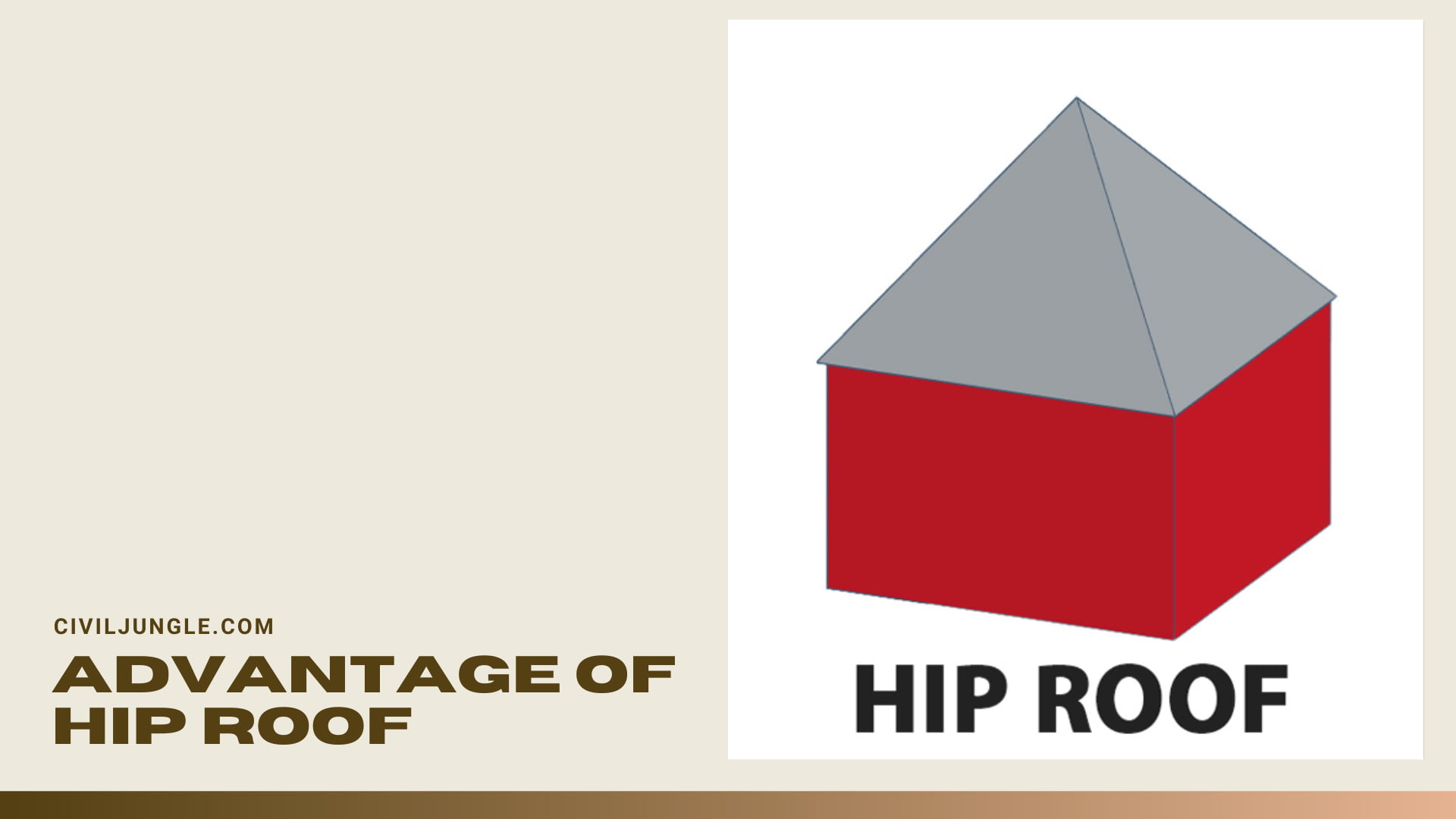 Advantage of Hip Roof