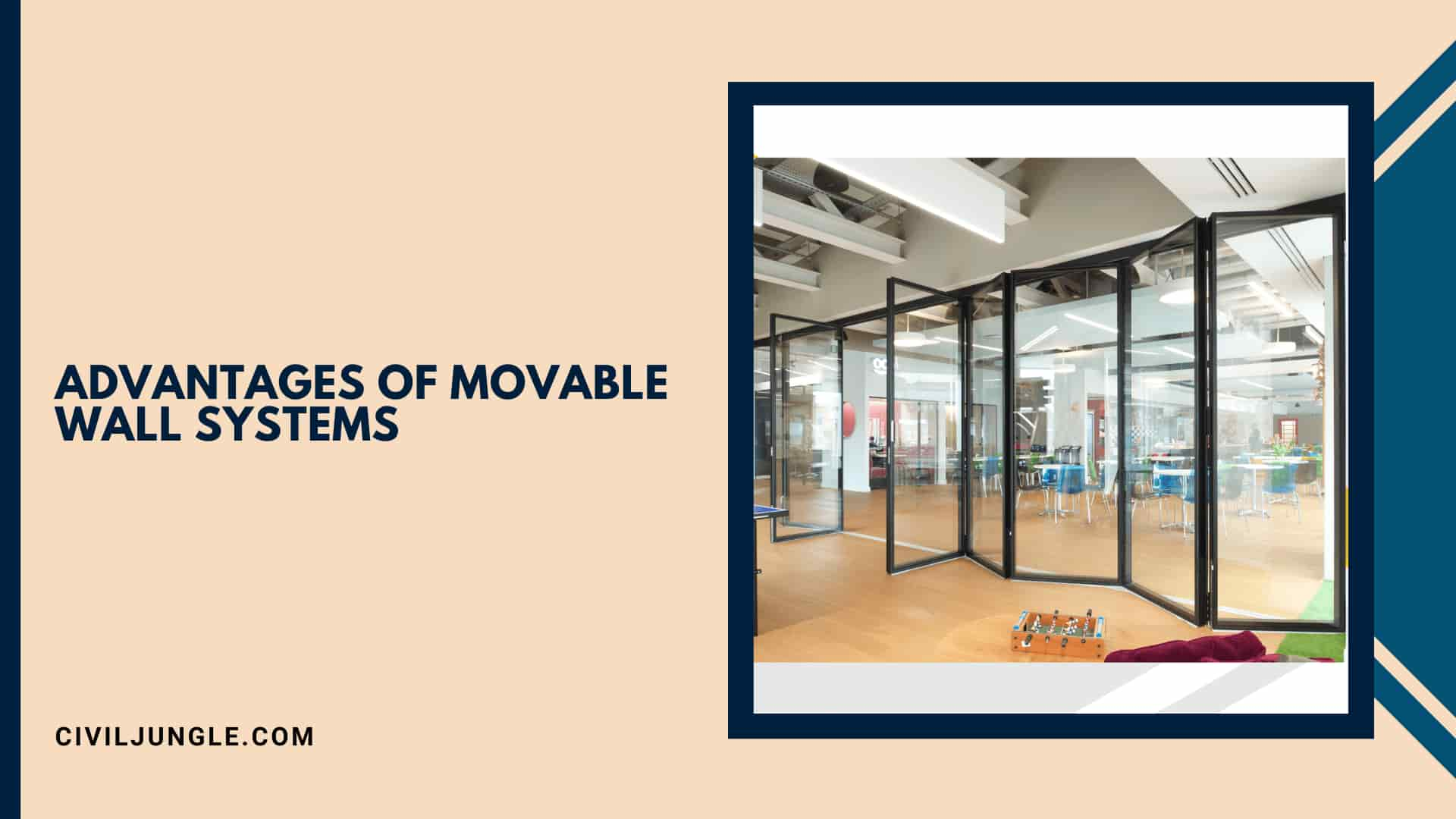 Advantages of Movable Wall Systems