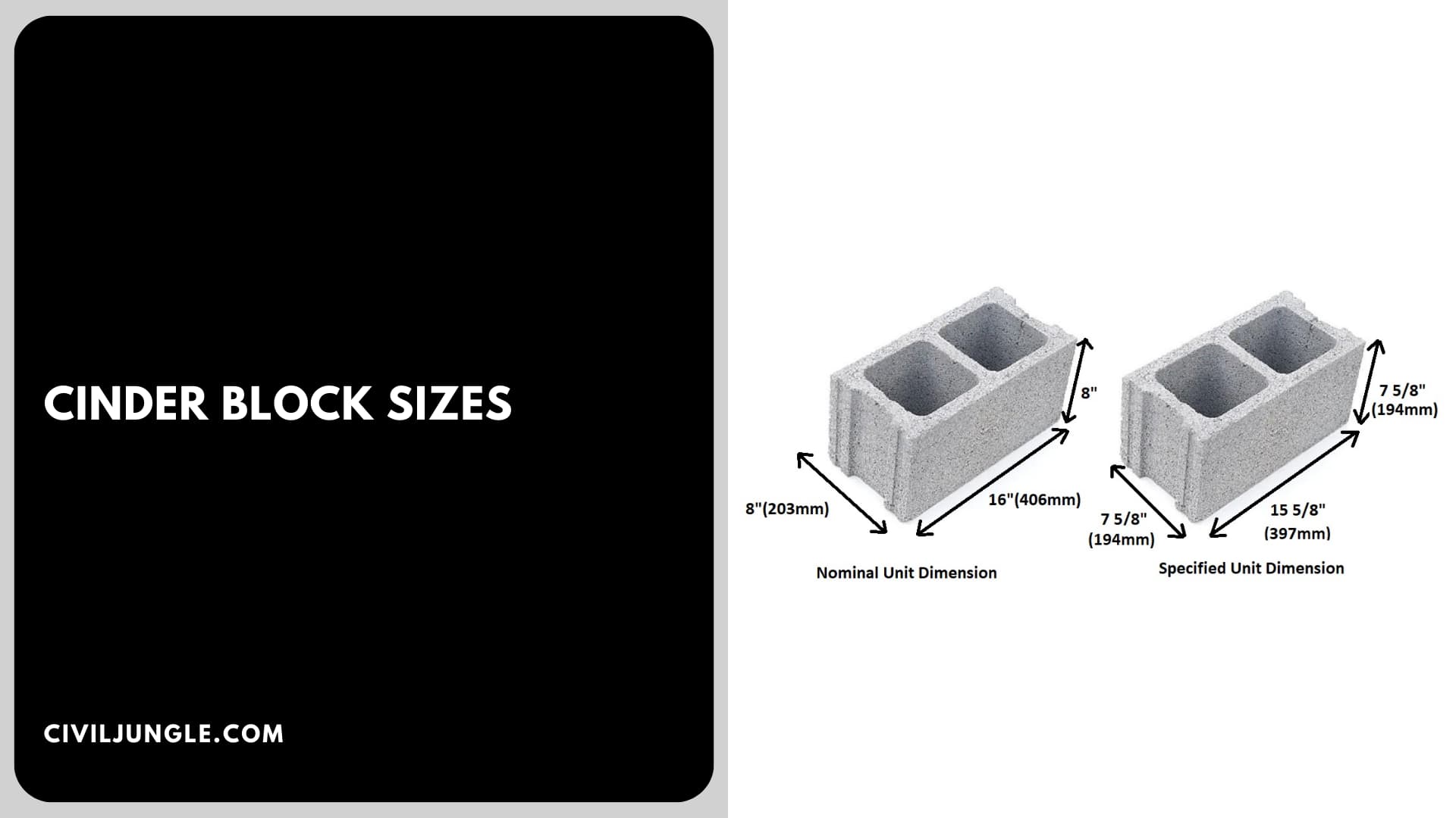 Cinder Block Sizes