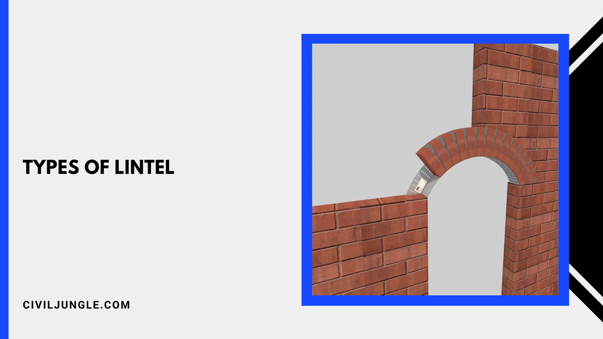 Types of Lintel