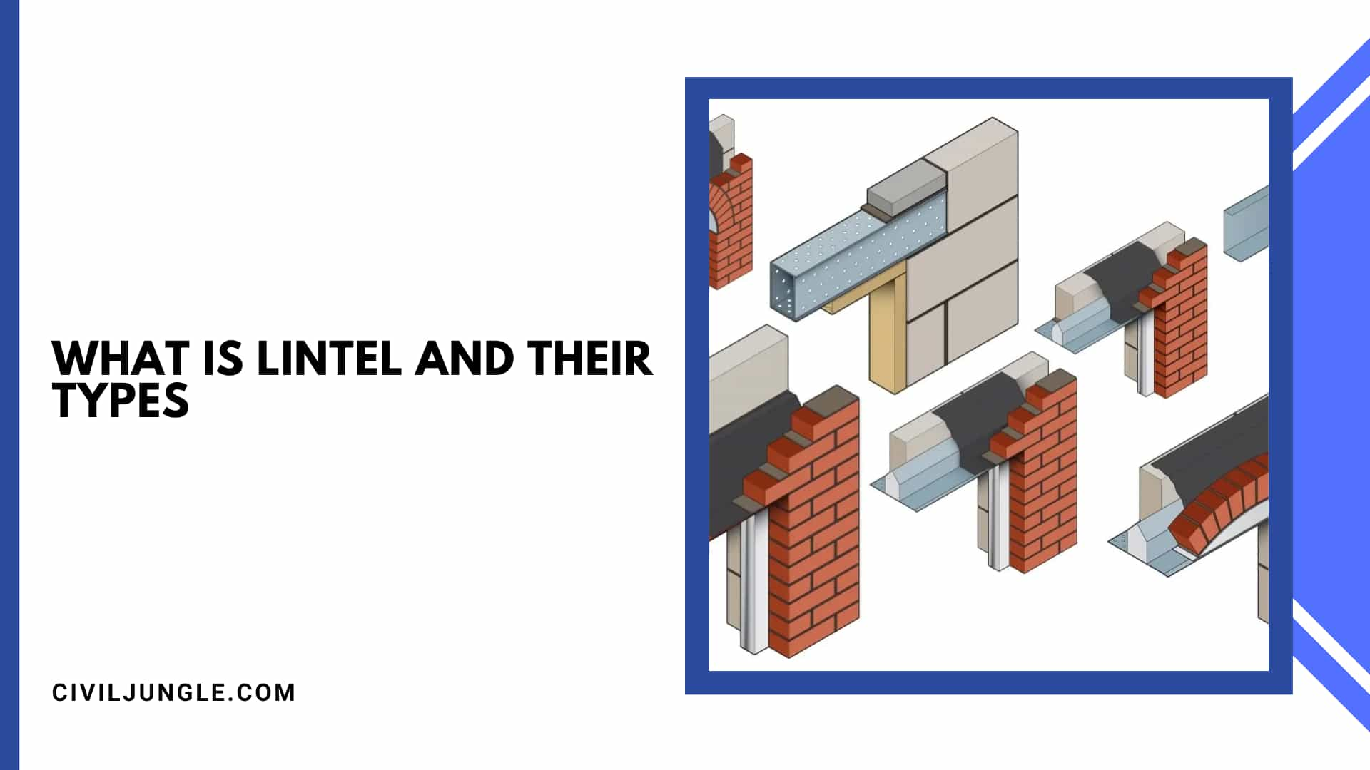 What Is Lintel And Their Types