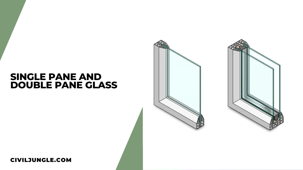 Single Pane and Double Pane Glass